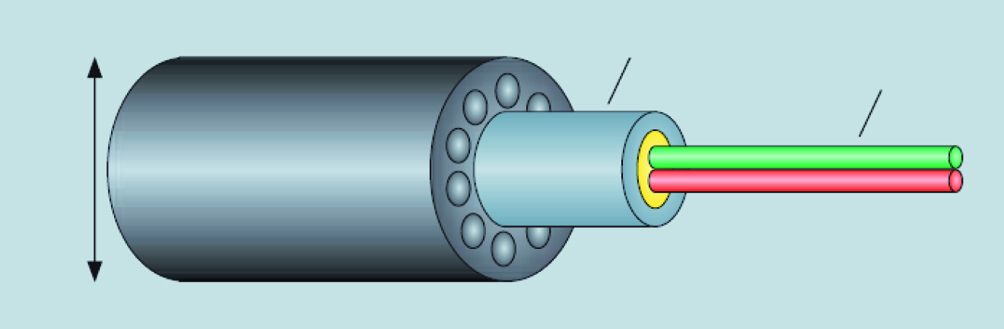 Obr. 5 FibroLaser